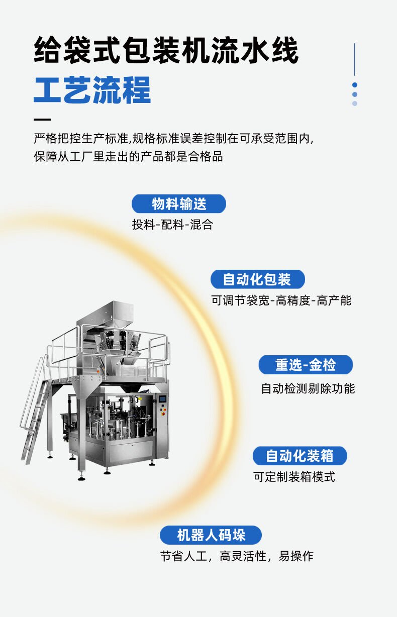 全（quán）自動二次包（bāo）裝機