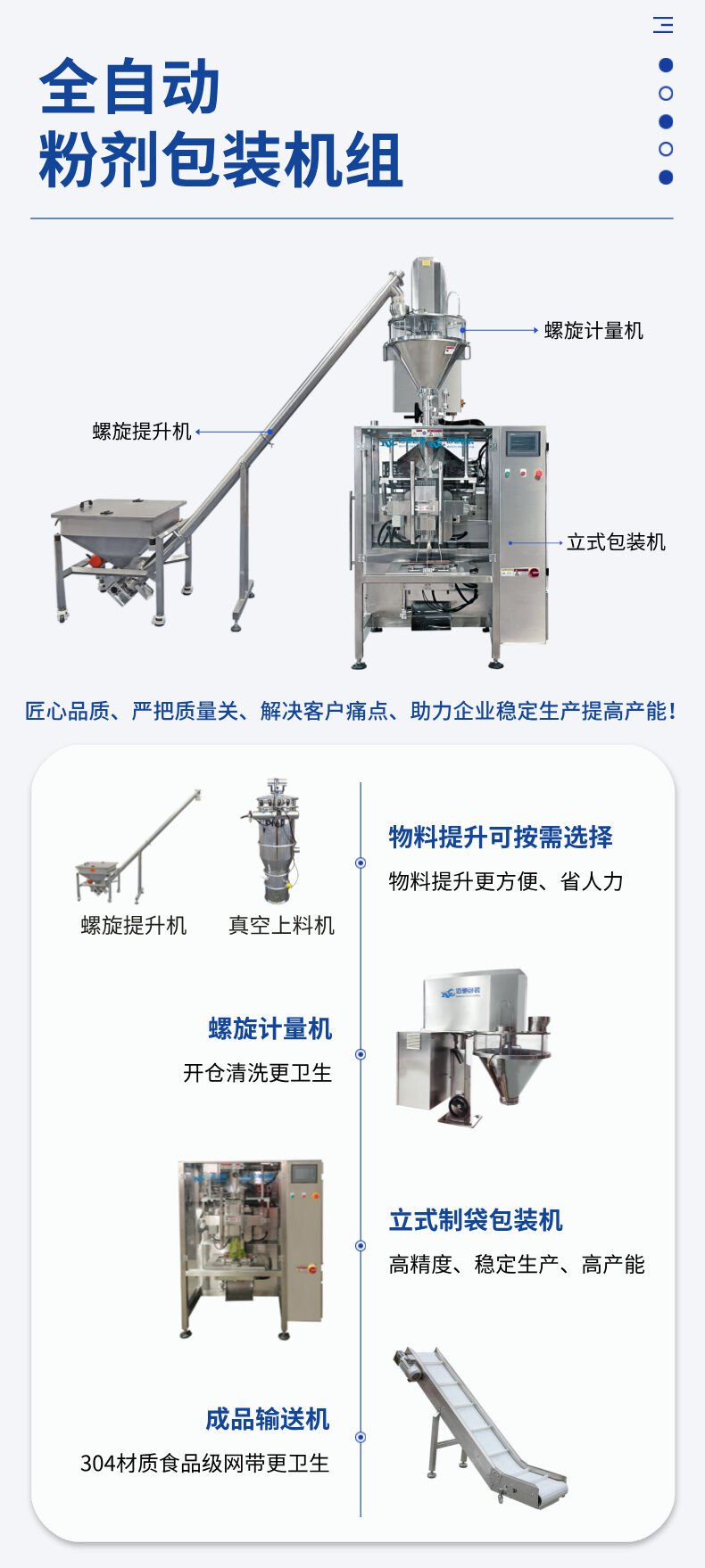 奶（nǎi）粉包裝機
