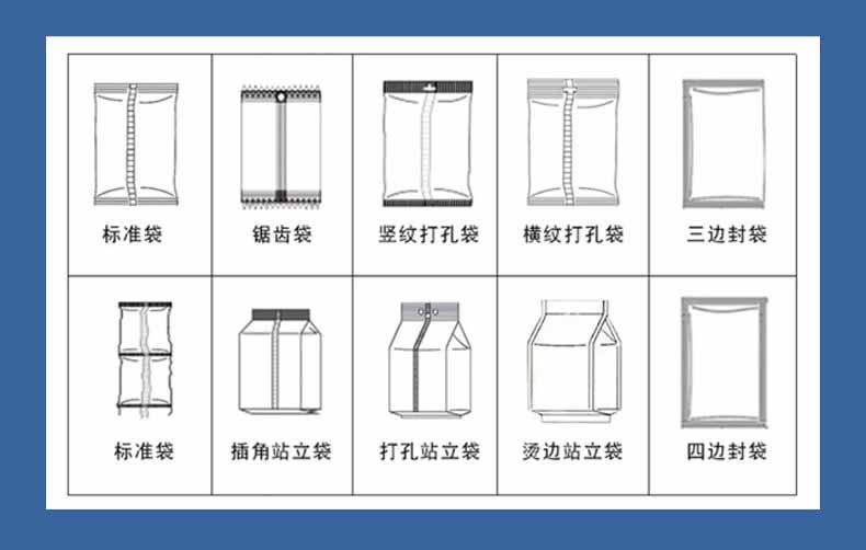 包（bāo）裝機