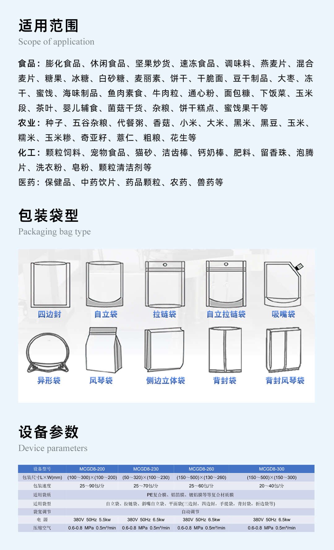 全自（zì）动包装机
