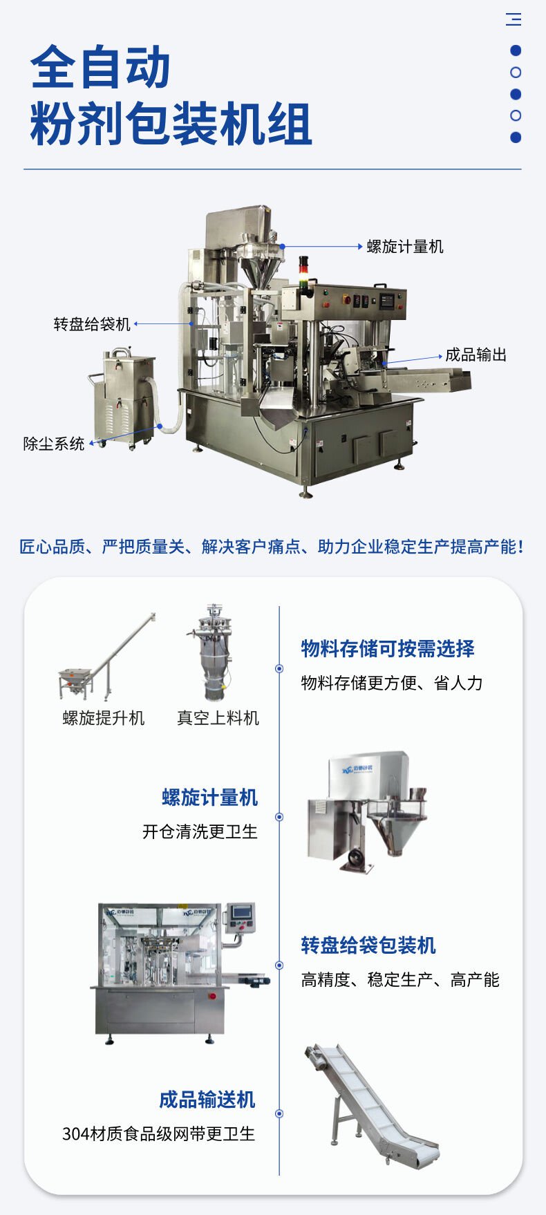 透析（xī）粉（fěn）包裝機（jī）