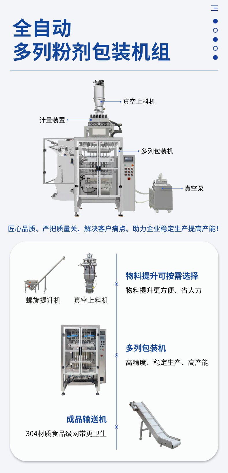 代餐粉包裝（zhuāng）機（jī）